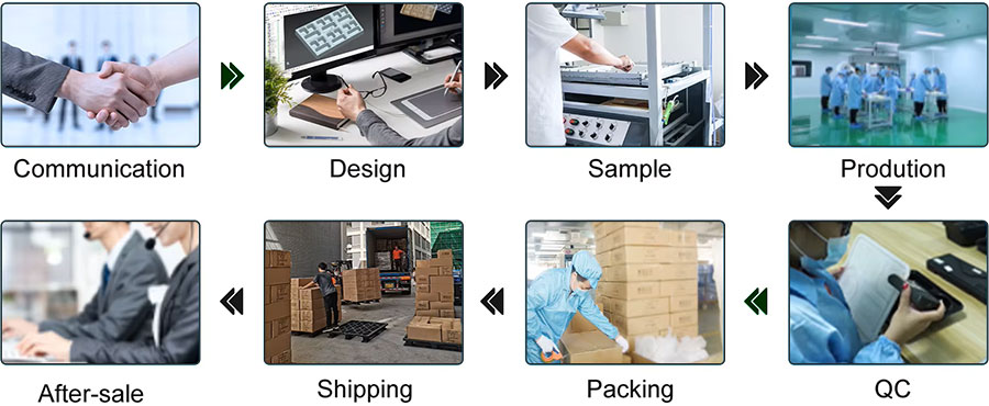 Blister packaging production steps