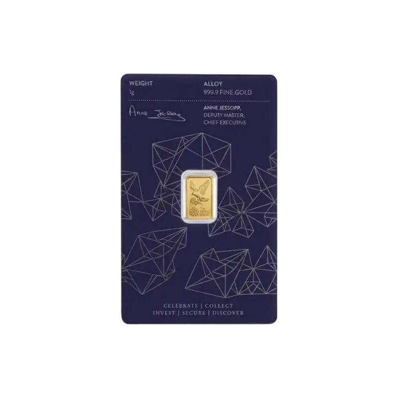 Tamper-Evident Gold Bar Blister Card
