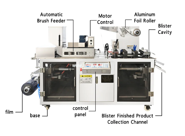 Semi-Automatic Blister Packaging Machine