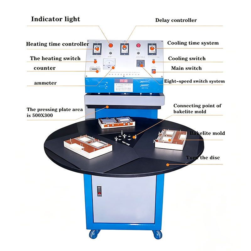 Custom Semi-Automatic Blister Card Heat Sealing Machine