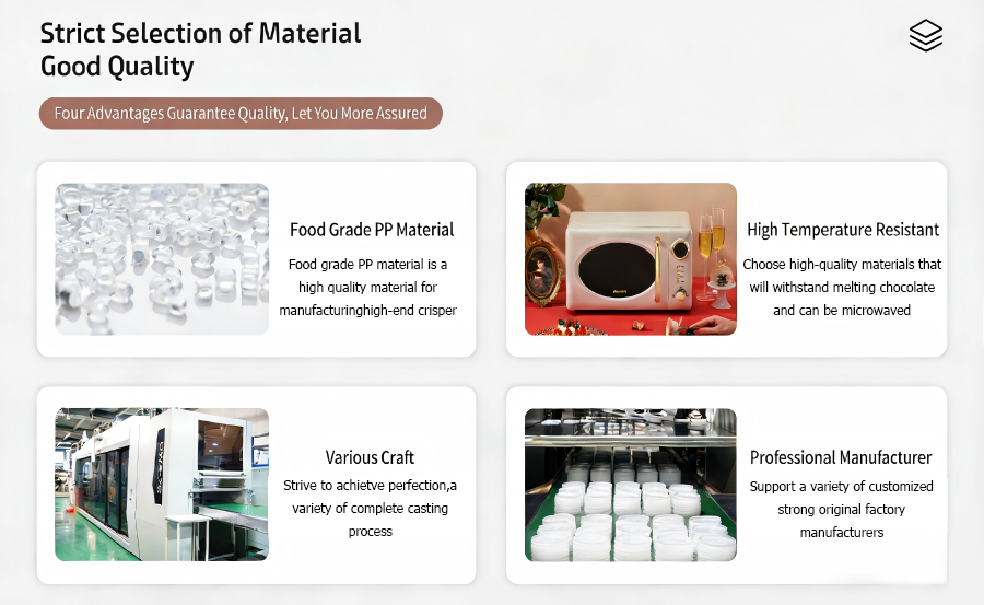 Disposable Blister Trays for Chocolate