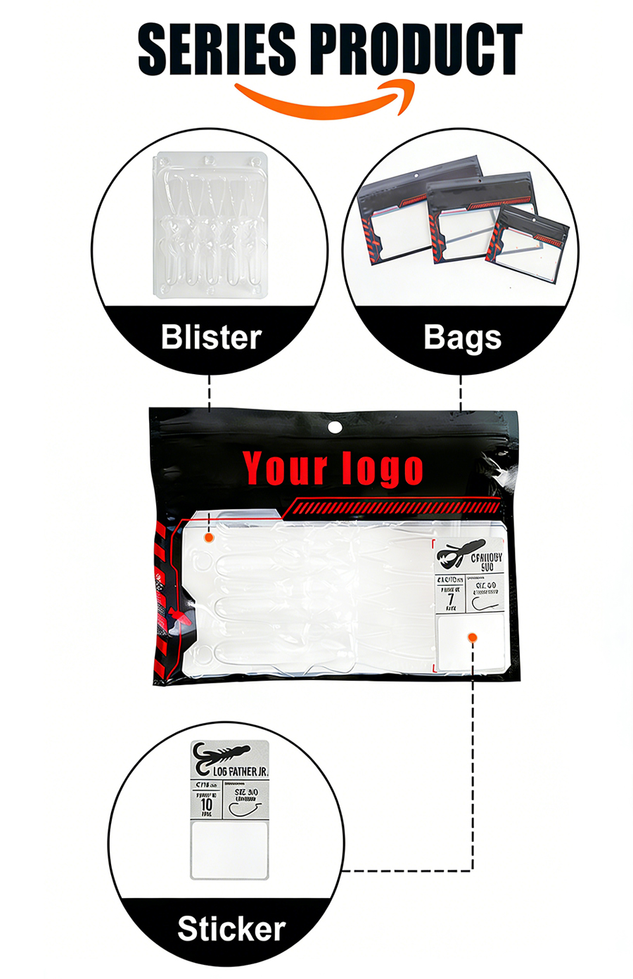 Custom Transparent PVC Blister Packaging Tray for Fishing Lure