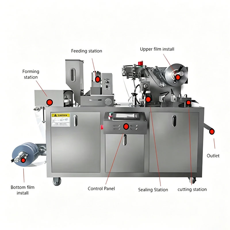 Fully Automatic Small Blister Packing Machine for Candies and Tablets