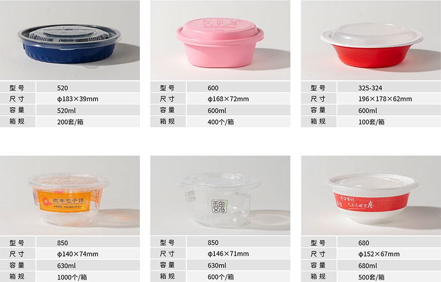 BlissPak Blister Packaging Products in China