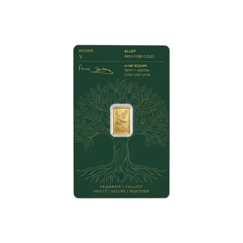 Tamper-Evident Gold Bar Blister Card