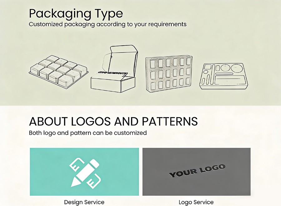 High-quality Shampoo Blister Packaging