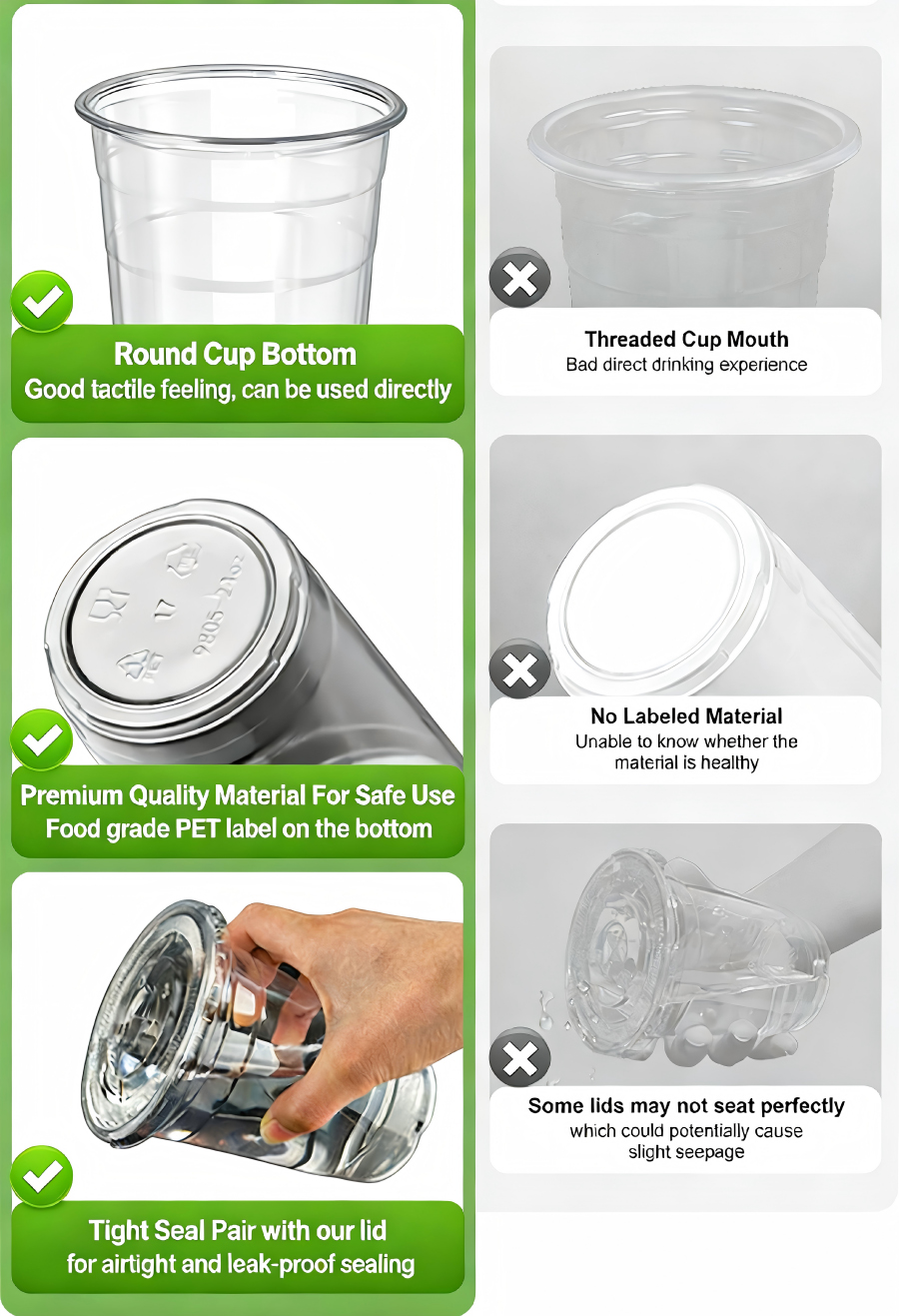  Custom Fit for Coffee